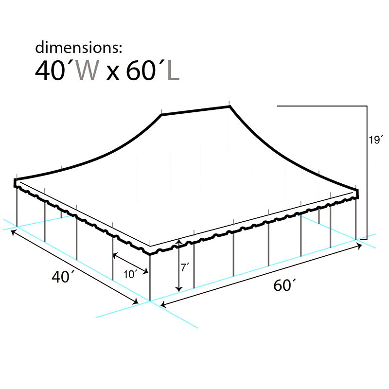 Tenda commerciale sezionale premium con palo da 40